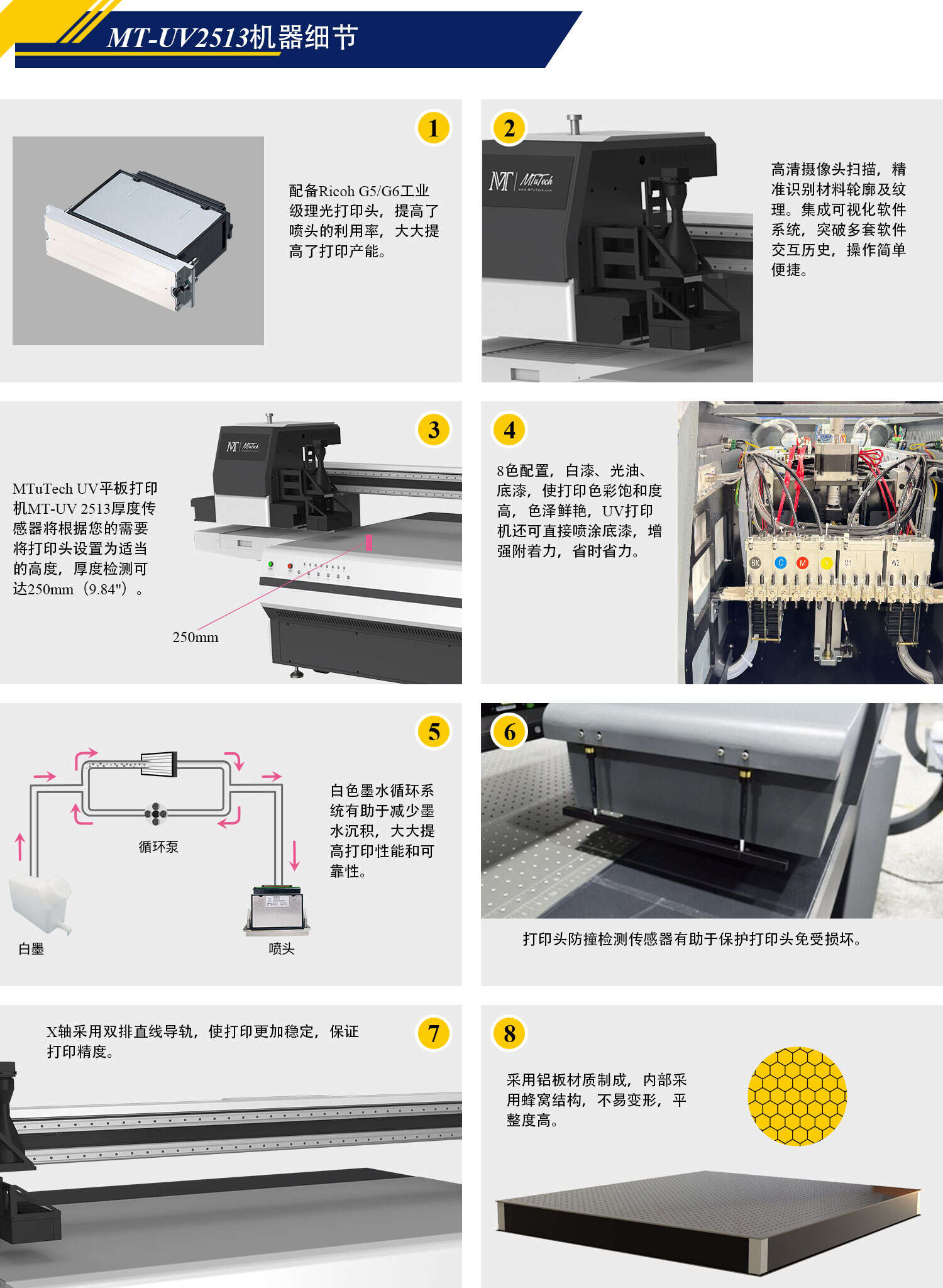 UV2513(W)-官网落地页-Chinese_06