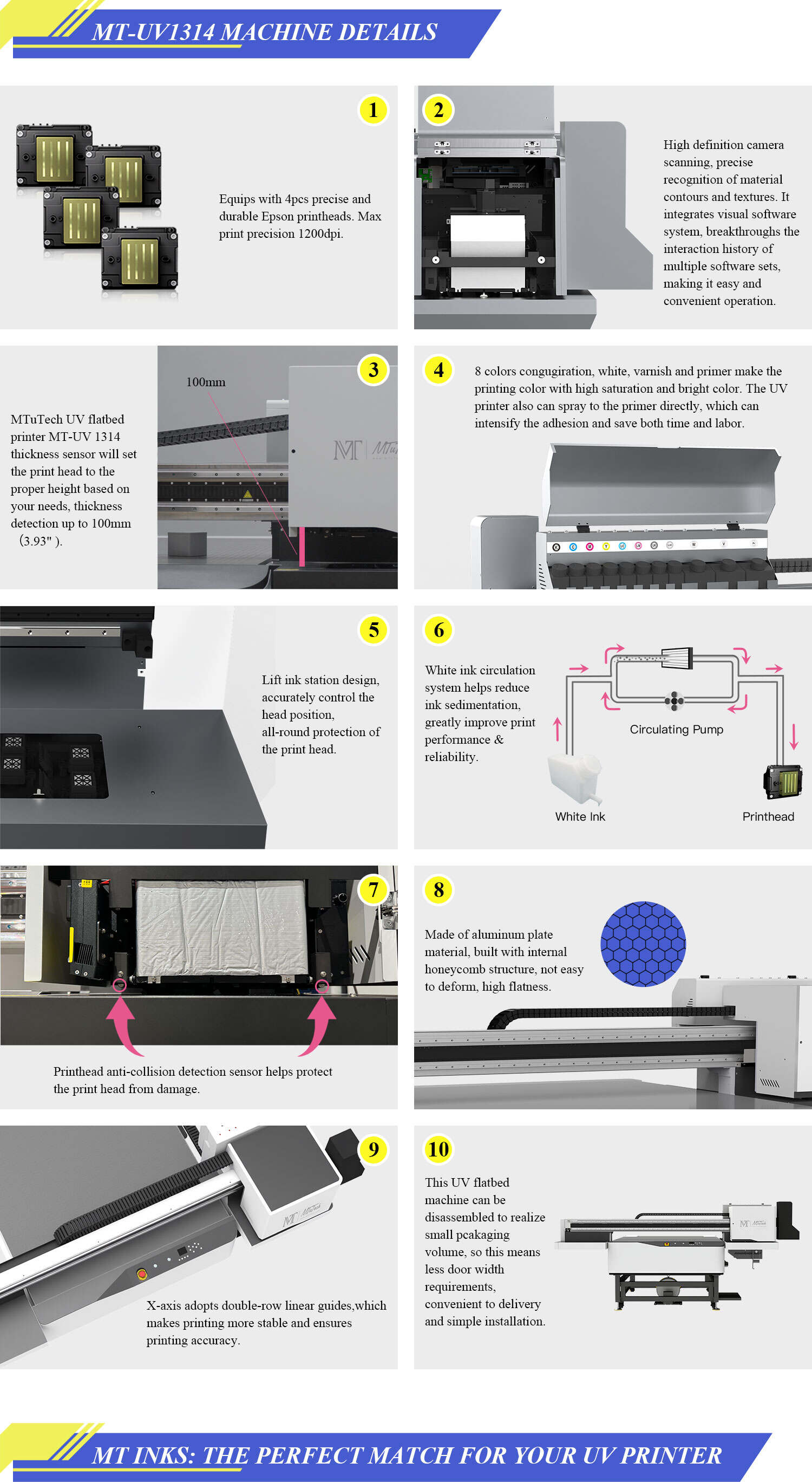UV1314-官网落地页英语_29
