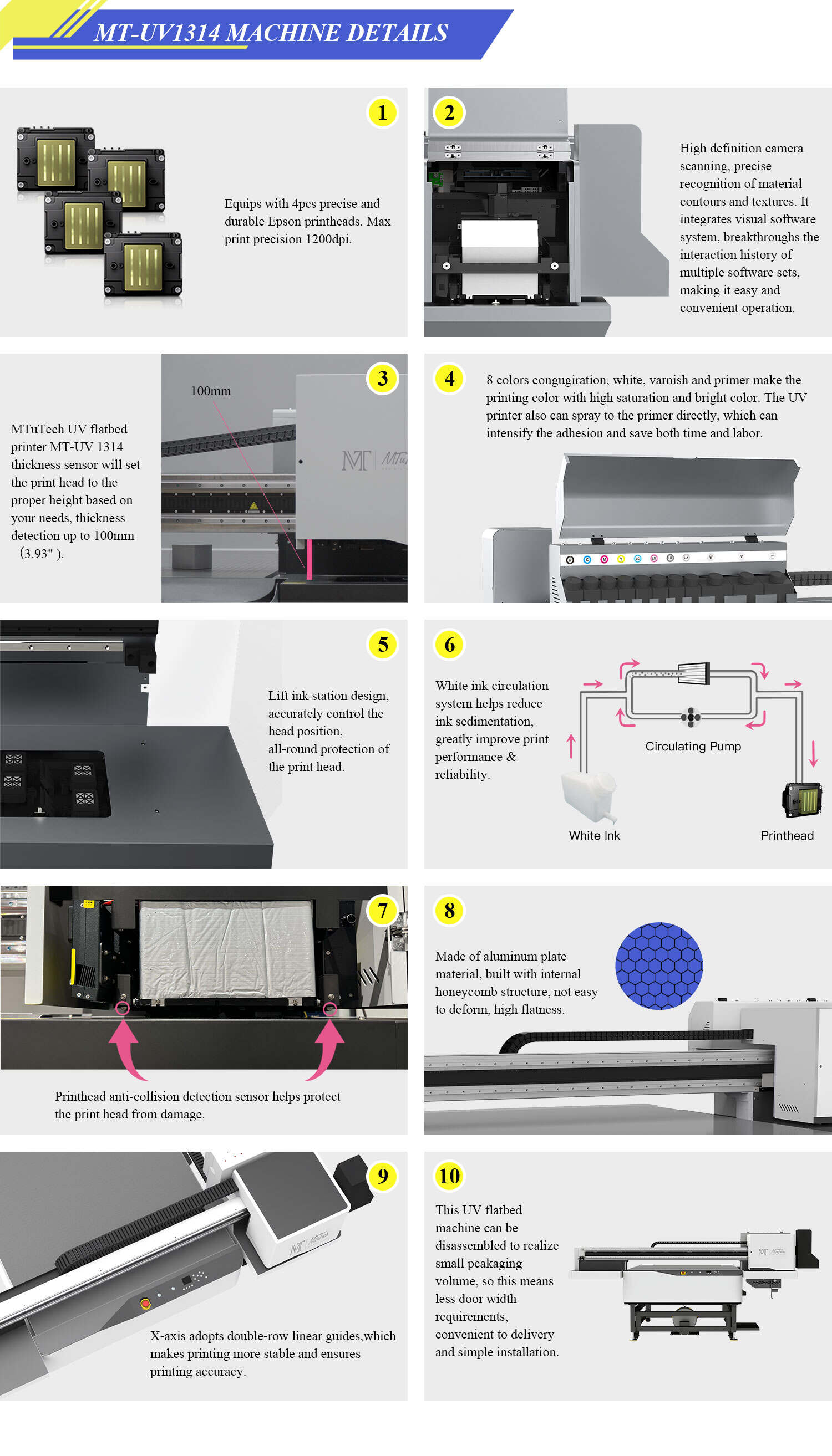 UV1314-官网落地页英语_32
